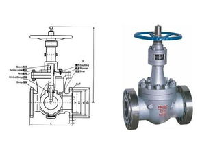 上州阀门 轨道球阀